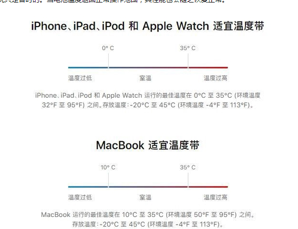 中沙苹果13维修分享iPhone 13耗电越来越快怎么办 
