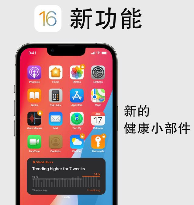 中沙苹果手机维修分享iOS16新功能汇总 