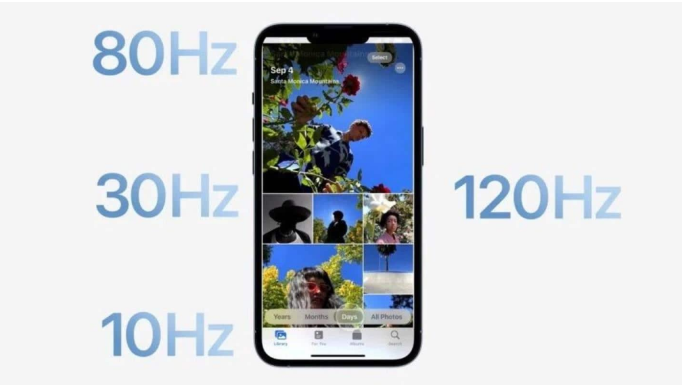 中沙苹果14维修分享iPhone 14有高刷吗 