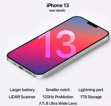 中沙苹果手机维修分享iPhone 13起售价多少钱 