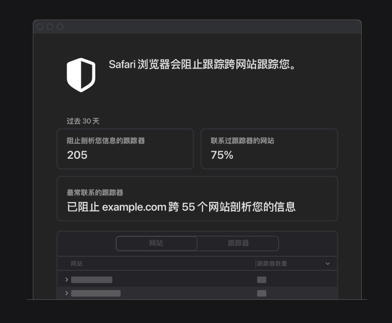 中沙苹果手机维修分享如何在 Safari 浏览器中查看和打开隐私报告 