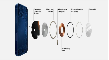 中沙苹果手机维修分享iPhone 12真的会威胁身体健康吗 