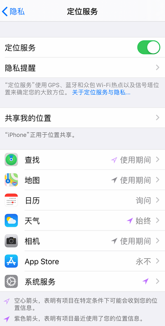 中沙苹果手机维修分享iPhone 状态栏中时间显示为蓝色图标是什么情况 